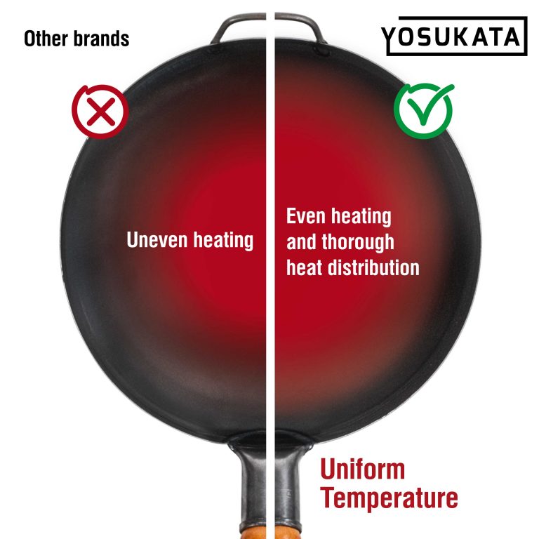 Yosukata 13,5-inch (34cm) Pre-Seasoned Black Carbon Steel Wok with Flat Bottom – UK
